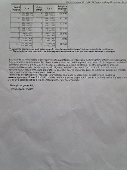 Teren de 20000 mp, în Semlac