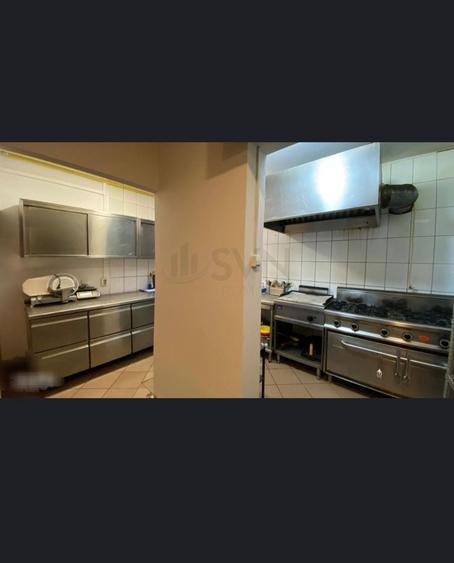 Spațiu comercial, de 350 mp, în Crângași