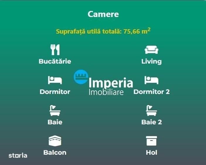 Apartament cu 3 camere decomandat în Copou