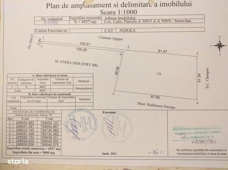Spațiu comercial, în Sud