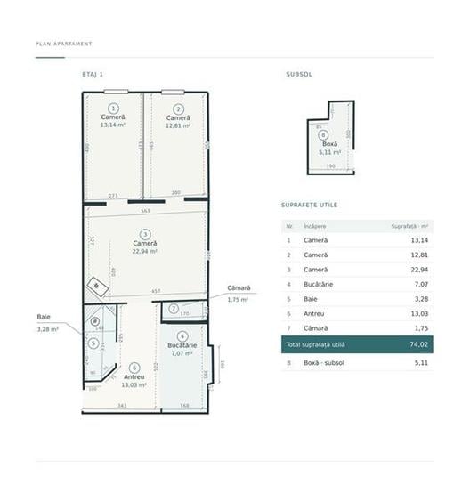 Apartament cu 3 camere, 74 mp utili, situat in zona Ultracentrala! - 8