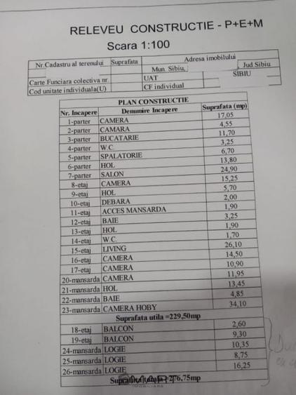Casă cu 10 camere cu Teren 500 Mp în Calea Poplăcii