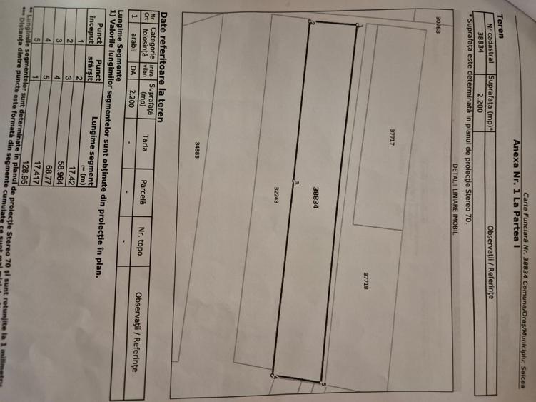 Teren de 2200 mp, în Exterior Vest