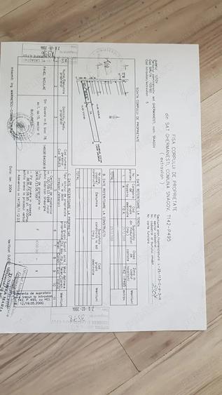 Vad teren urgent !! - 3