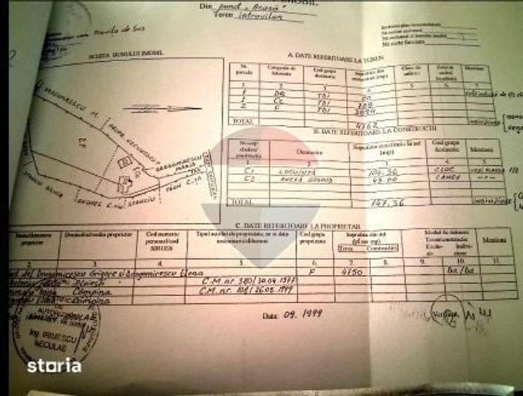 Casă cu 4 camere cu Teren 6676 Mp în Provița de Sus