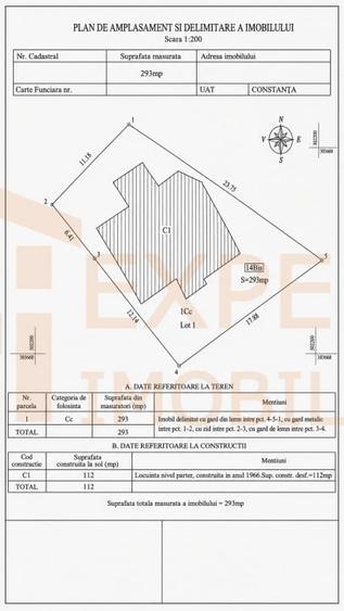 Casă individuală cu 3 camere cu Canalizare în Groapa