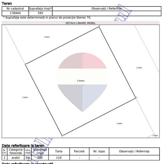 Teren Construcții intravilan de 592 mp, în Stupini