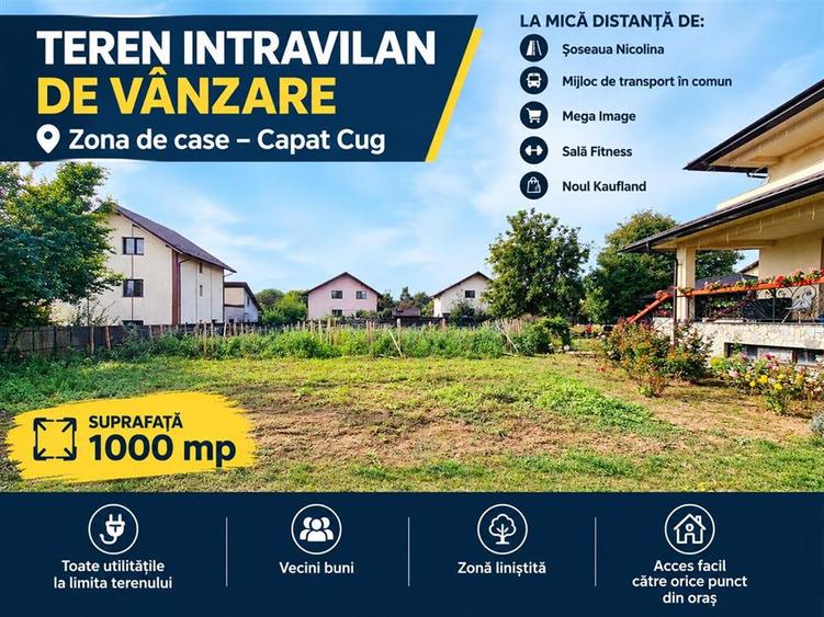 Teren Construcții intravilan de 1000 mp, în Cug