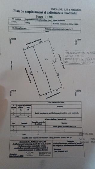 Teren de 179 mp, în Sârbi