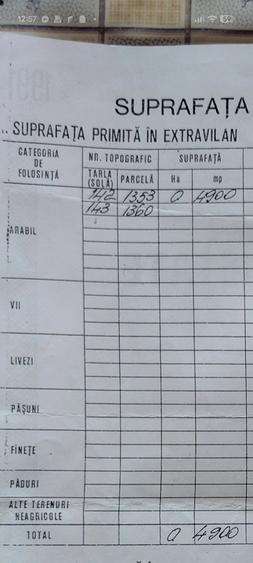 Teren de 13700 mp, în Lepșa