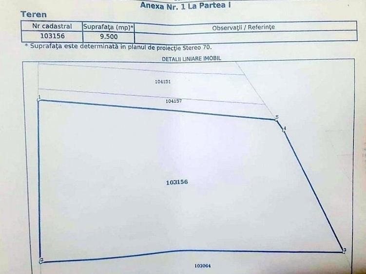 Teren de 9500 mp, în Tulucești