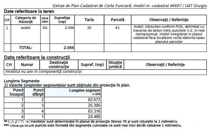 Teren de 2066 mp, în Central