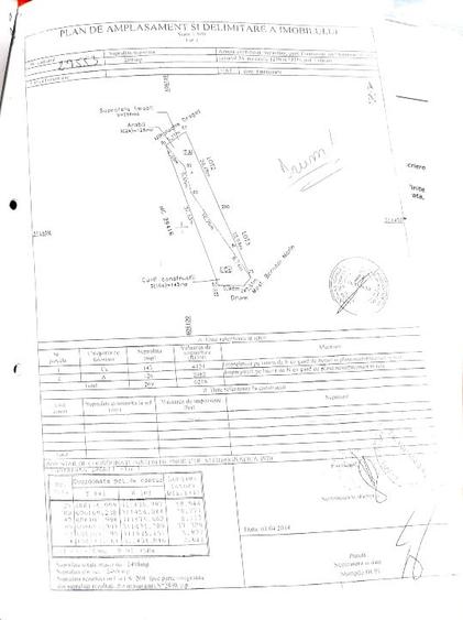 Teren agricol intravilan de 1112 mp, în Frumușani