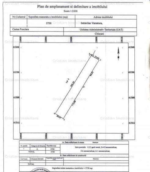 Teren intravilan de 5750 mp, în Vărsătura