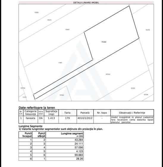 Teren intravilan de vânzare 1350+1413 mp zona Valea Avrigului - 5