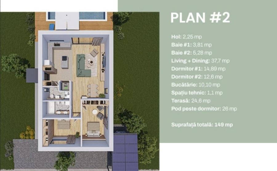 Case eficiente energetic, direct de la dezvoltator - 2