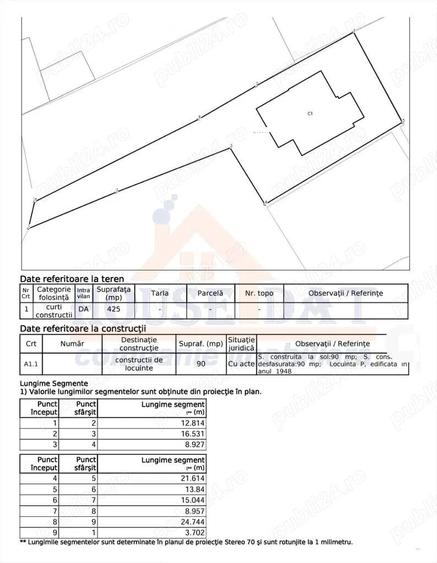 Vanzare teren Muncii, 425 mp, ideal investitie - 5