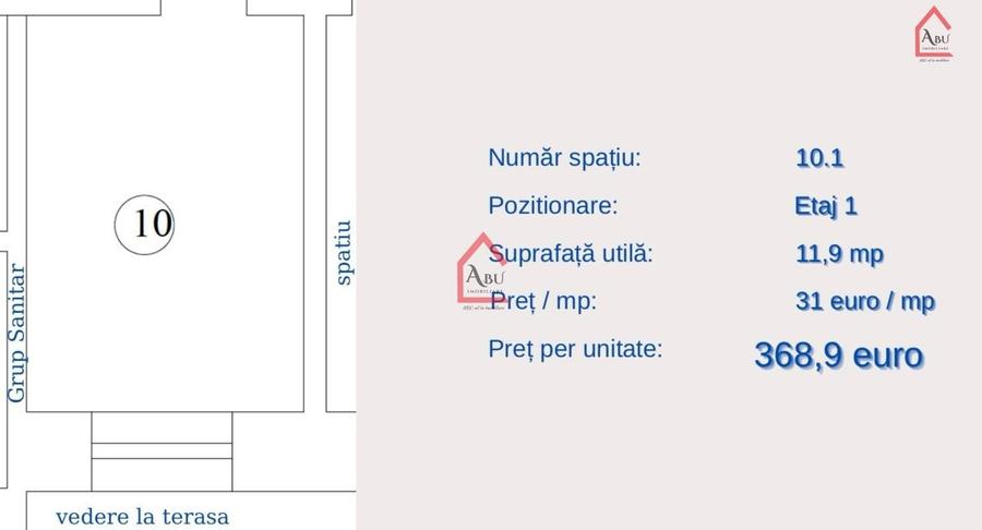 Spatii medicale, Cabinete medicale, zona Centrala, Comision 0% - 17