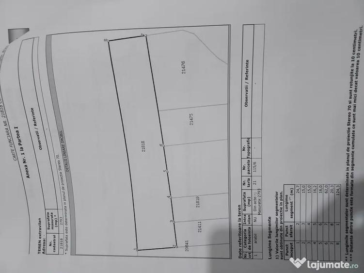 Teren de vanzare Batesti Prahova (langa padure, lac de pescuit) 2793m2 - 1