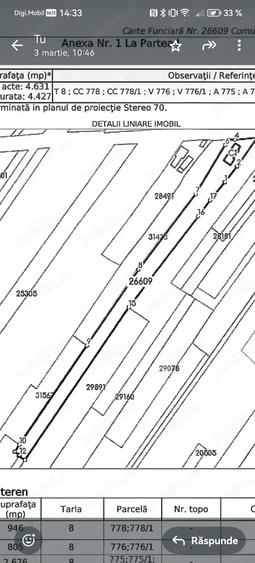 Casa batraneasca +4400 mp - 2