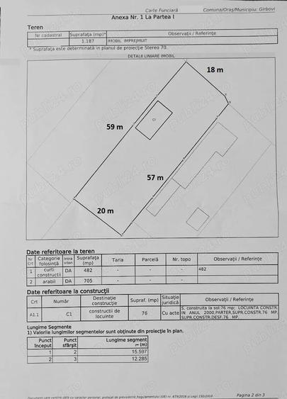 Garbovi casa 76 mp constr 2000 teren 1187 mp - 1