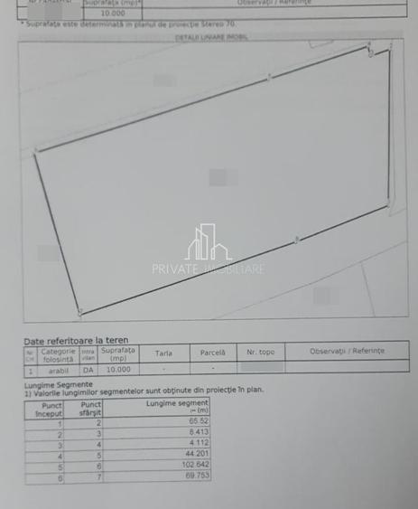 Teren 10 000 Mp Deschidere E60, Zona Aeroport/Autostrada, Ungheni - 5