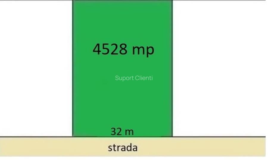 4528 MP, DESCHIDERE 32M, PERFECT PTR DEZVOLTARE REZIDENTIALA!