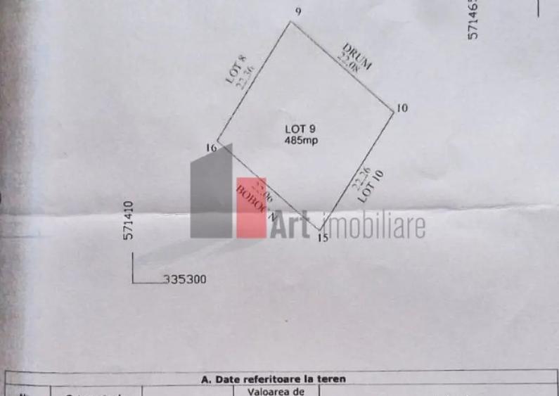 Vanzare teren Sabareni 485 mp - 2
