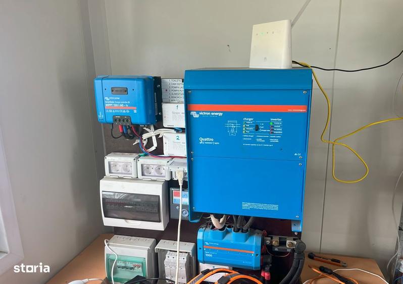 Teren Intravilan 17.714 Mp Scrovistea / Balteni Langa Padure - 4