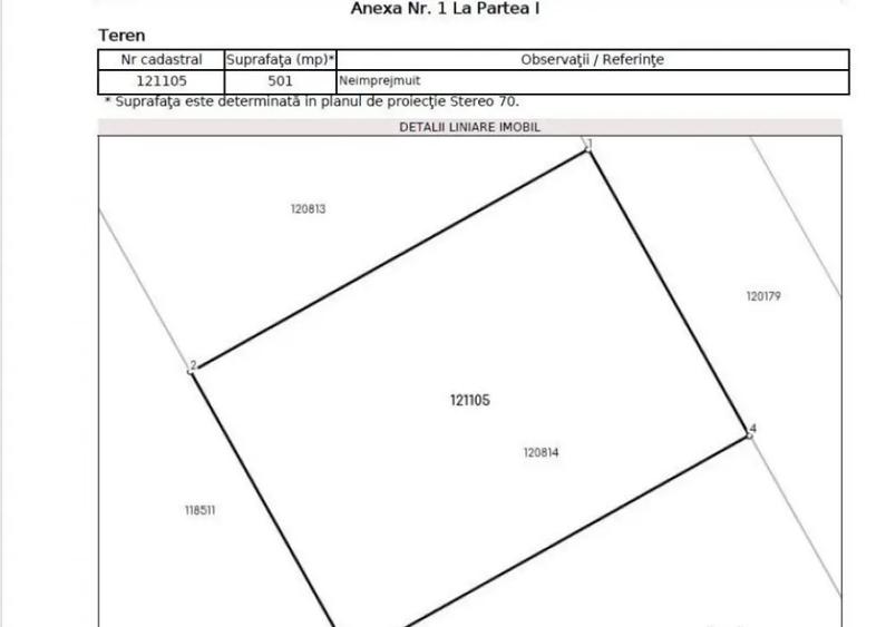 Cobeanca - Ogorului - Loturi 500 - 1100 mp - PRET DE LA 7... - 7