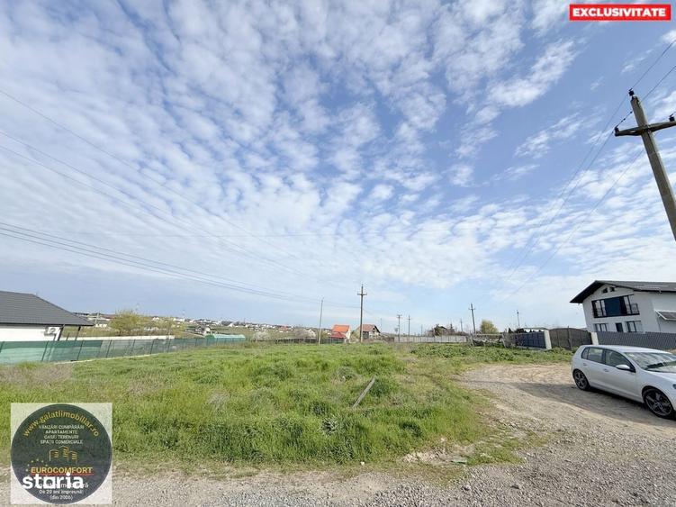 Vanzare Teren Intravilan 1.673 mp Sat Costi, Zona Metro - 6