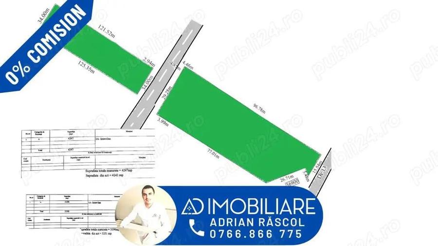 Teren intravilan - Rovinari, langa Autoliv - 1