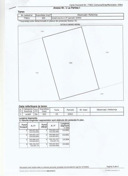 Loturi de teren cu acces din Bulevardul Principal - 1