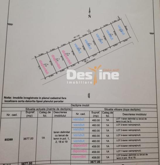 MIROSLAVA,   teren 460 mp, 40.900 euro - 1
