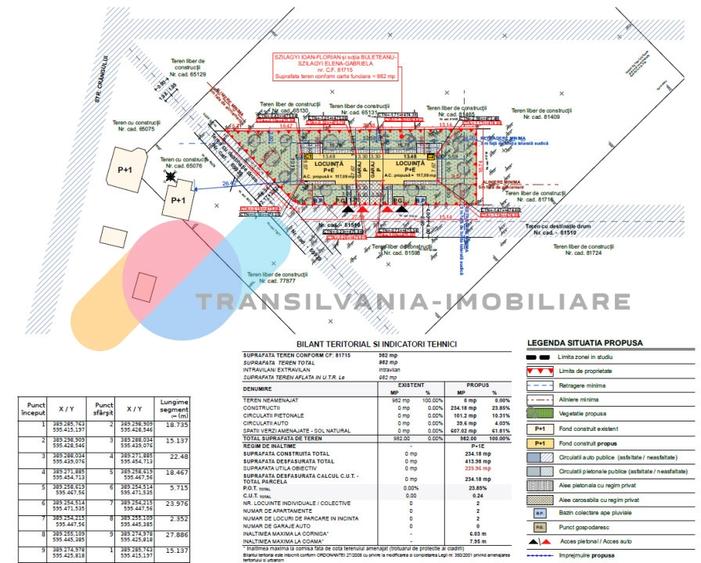Teren autorizat Duplex- 1000 mp - proiect aprobat P+E - 2