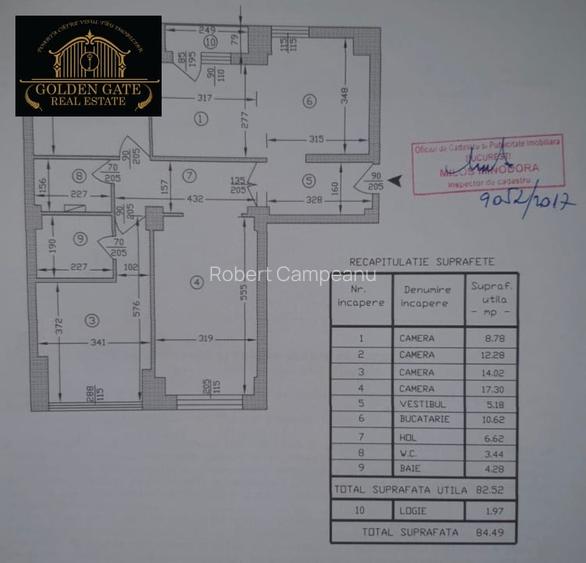 Margeanului | 4 Camere | Centrala |