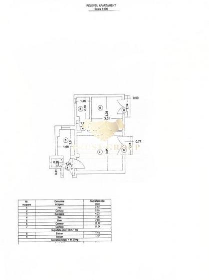 Apartament 2 camere Cismigiu | Renovat complet 2025