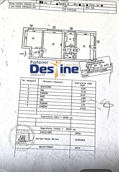 Spatiu comercial Apartament 2 camere 48 mp renovat complet utilat salon Podu Ros - 14
