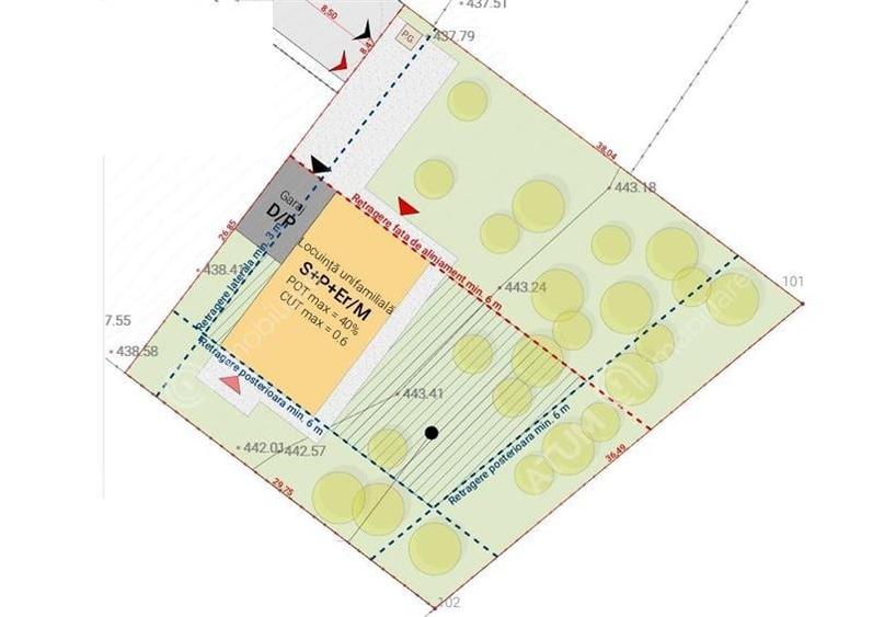 Teren intravilan de 3220 mp cu PUZ aprobat si utilitati in Sura Mare - 2