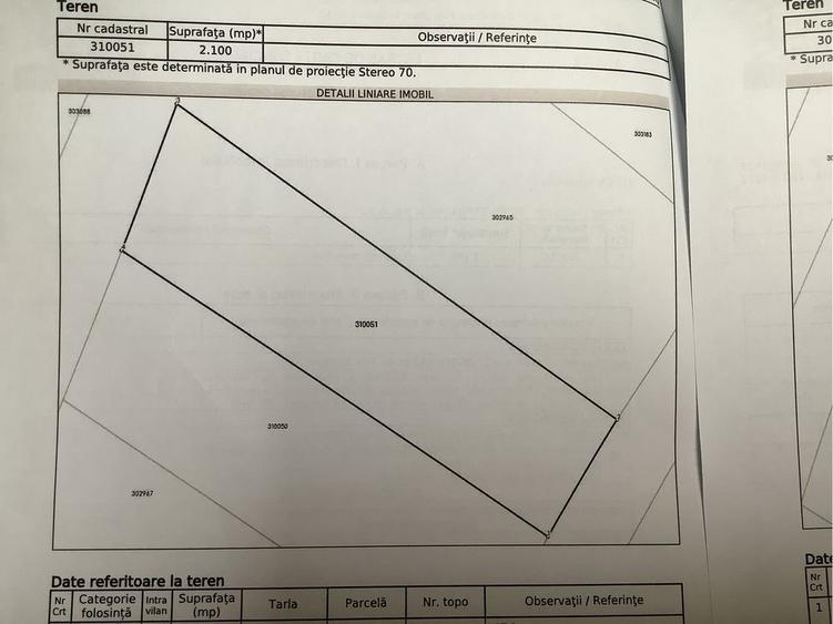 Teren intravilan de vanzare - 1