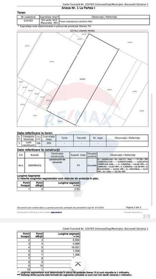 Teren de vanzare cu PUD aprobat | Sos. Chitilei - 1