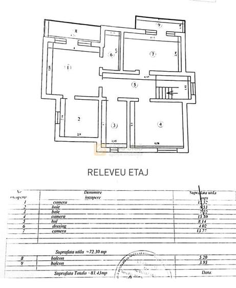 Eleganta si confortul se intalnesc aici! Proprietate superba de vanzare - 19