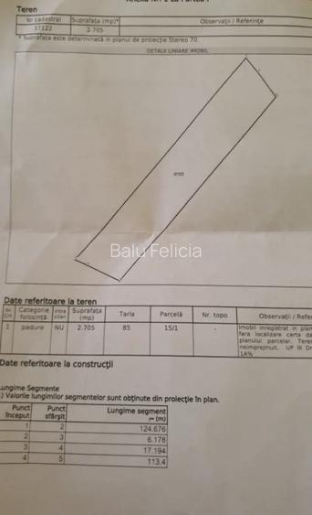 Vand teren(padure) Vand teren(padure)