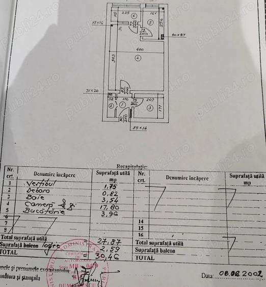 Pantelimon x Iancului, Mega Mall 7 min., metrou Iancului 20 min - 2