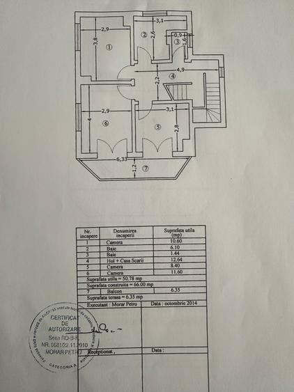 Azuga - Strada Garbovei - 18