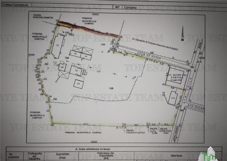 Teren intravilan construibil, excelent potential investition - 2