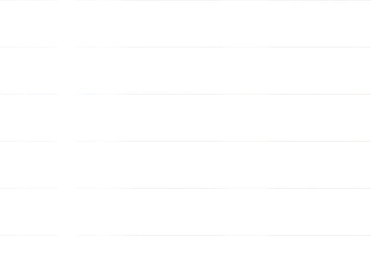 Apartament 2 camere tip studio de inchiriat - 2