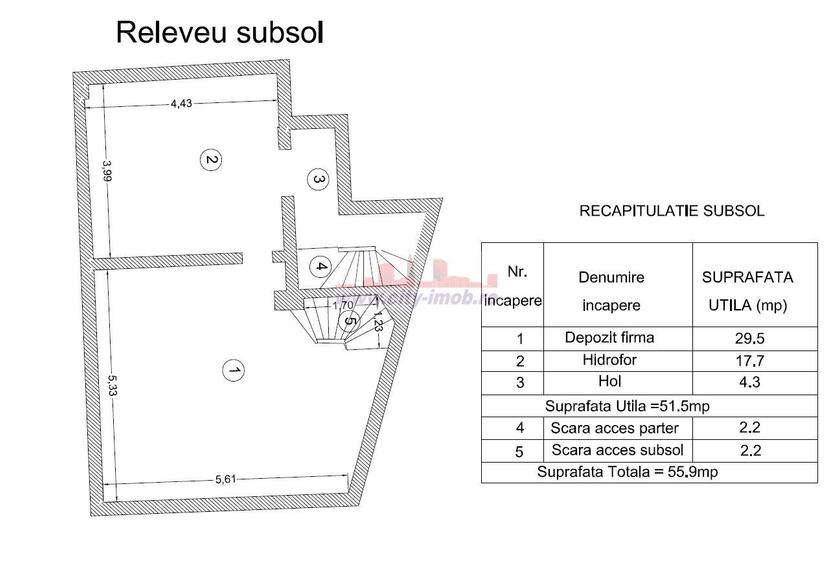 INCHIRIERE Spatiu Comercial Unrii, /Universitate Bis. Sf. Gheorghe Nou - 24
