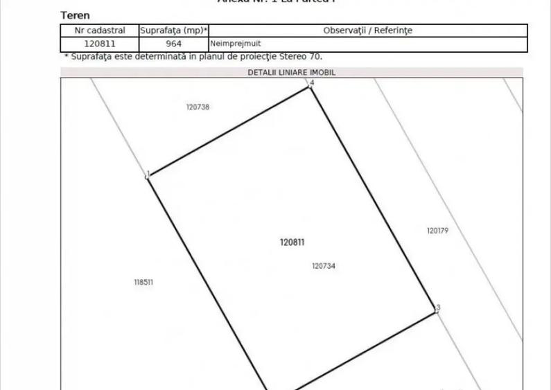 Cobeanca - Ogorului - Loturi 500 - 1100 mp - PRET DE LA 7... - 15