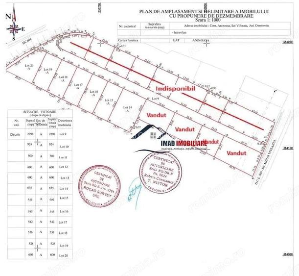 Loturi Teren Intravilan! Vanzare Loturi in Viforata - la 2km de Targoviste Loturi Teren Intravilan! Vanzare Loturi in Viforata - la 2km de Targoviste